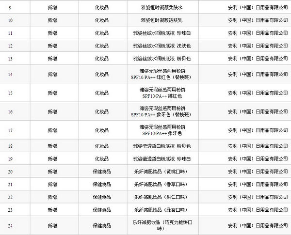 beat365亚洲体育官方网站