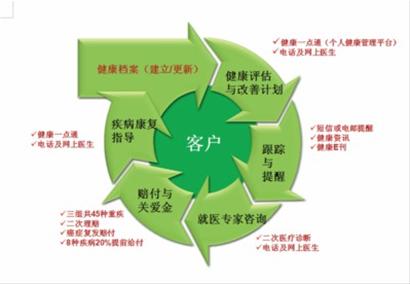 初本更有利 论部落冲突宝库的正确使用方法‘beat·365’(图1) beat·365